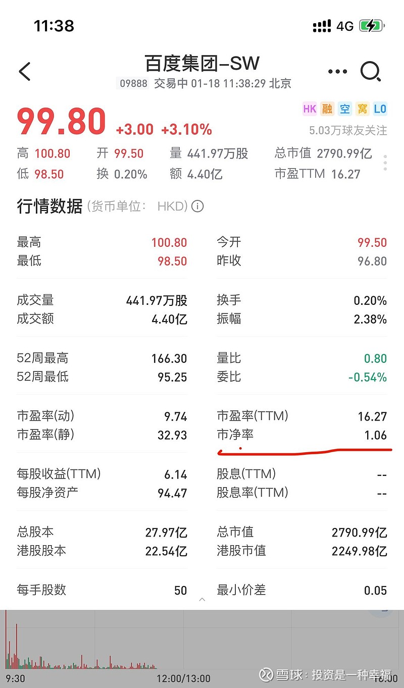 全面解析百度SEO教程：从入门到精通 (全面解析百度百科)