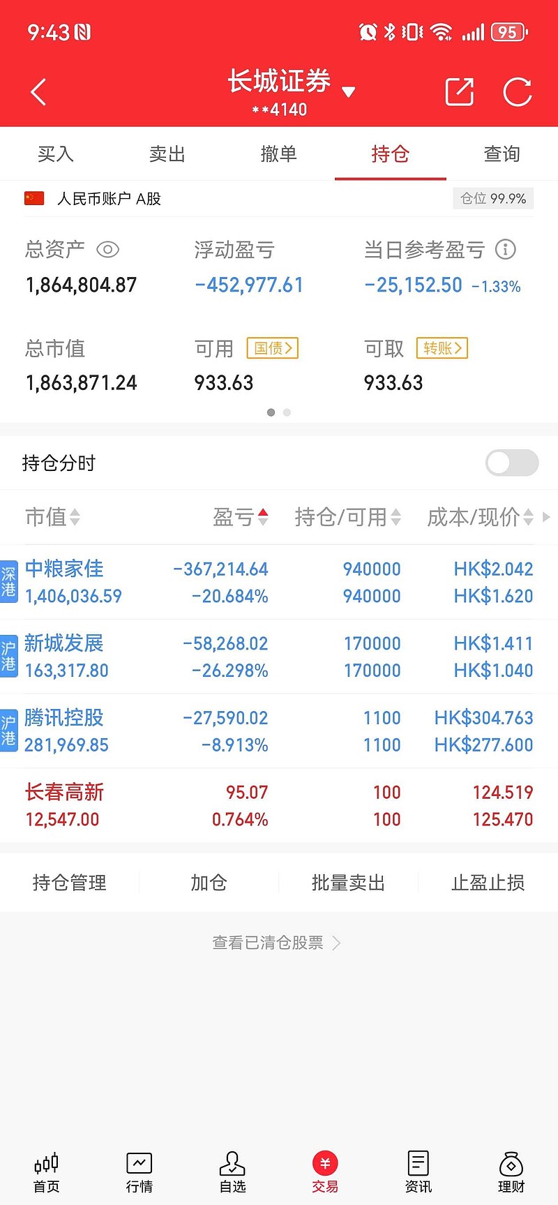 今日收益193，本月收益-12