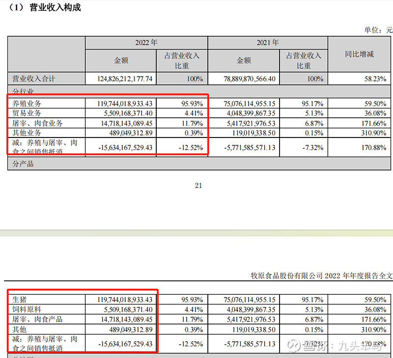 营收来源及市场定位的影响 (营收来源及市场分析)-虎跃云资讯网