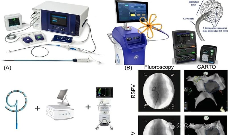 雅培进军脉冲电场消融 心未来2024年1月19日, 雅培