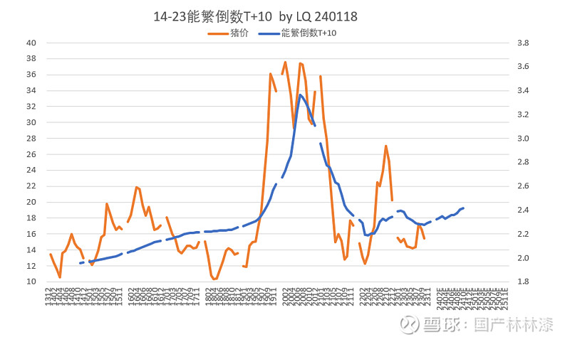 谷歌官方