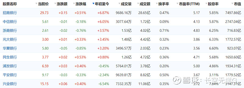 爱体育- 爱体育官方网站- 爱体育APP下载- 世界杯指定平台山河智能：5月15日融券卖出4000股融资融券余额265亿元