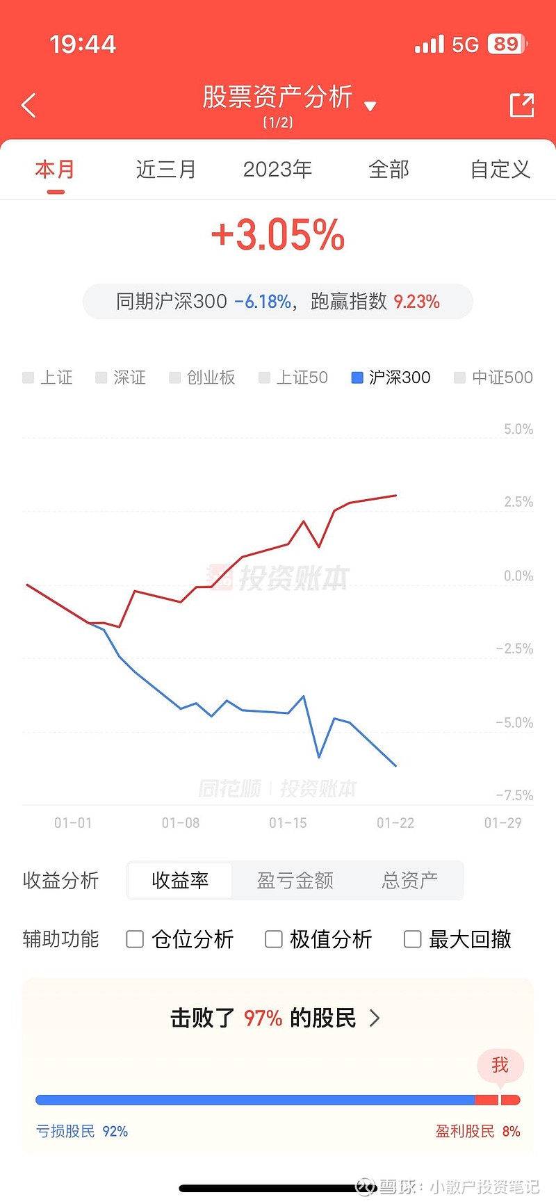 有钱就买点 招行