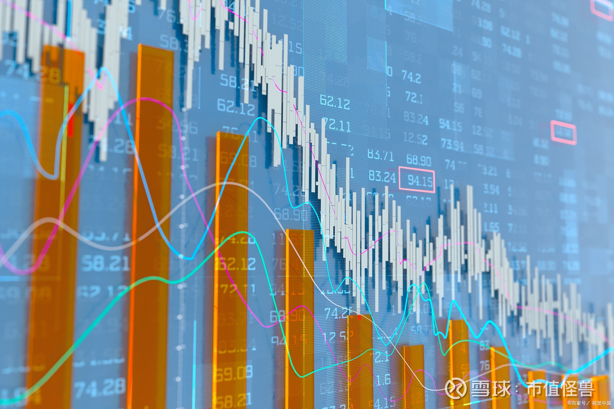 美股小盘股遭受双重打击，经济不确定性引发市场疑虑美联储自去年11月开始调整政策，导致投资者纷纷涌入对利率敏感的行业，使得美股三大指数在年底均上涨。然而， 罗素2000小盘...