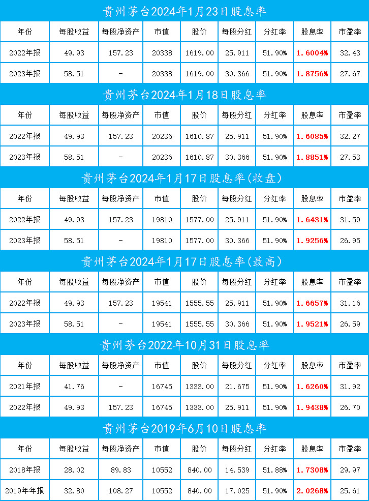 证券频道 爱体育- 爱体育官方网站- 爱体育APP下载- 世界杯指定平台- 中国日报网