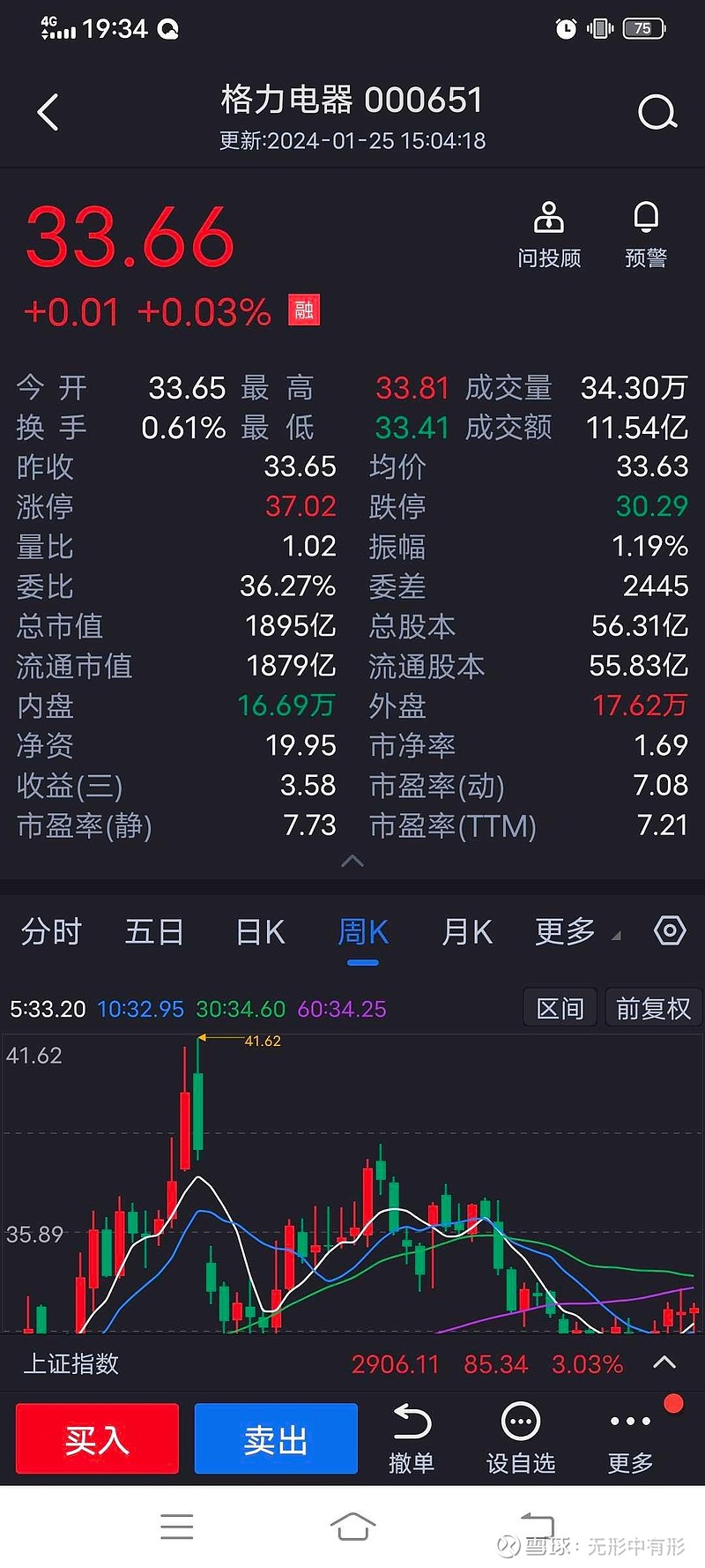 2023年已分红，（股票格力电器000651，2月27日10股分10元，8月10日10股分10元。）