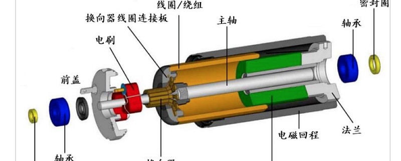 拓邦股份(002139.SZ)机器人业务分析
