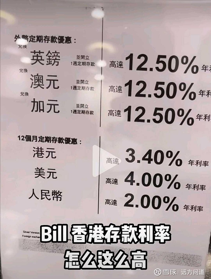 纳尼？ 香港银行储蓄利率高达12.5%！存100万岂不躺赢12.5万？什么鬼，银行存款利率高达12.5%！近期有不少球...