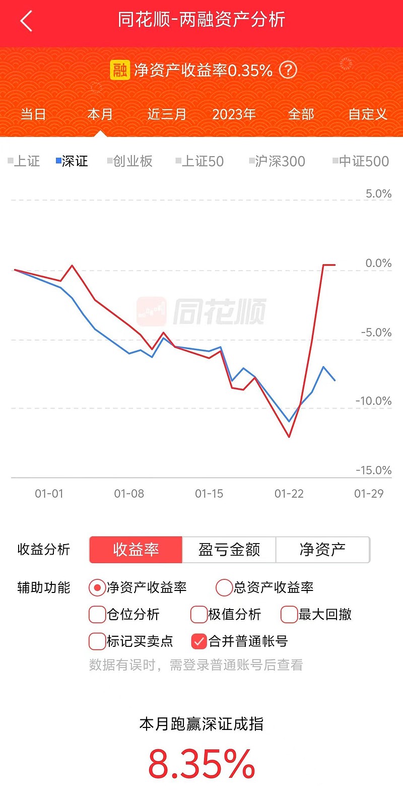 2024下半年12生肖运势吉凶分析