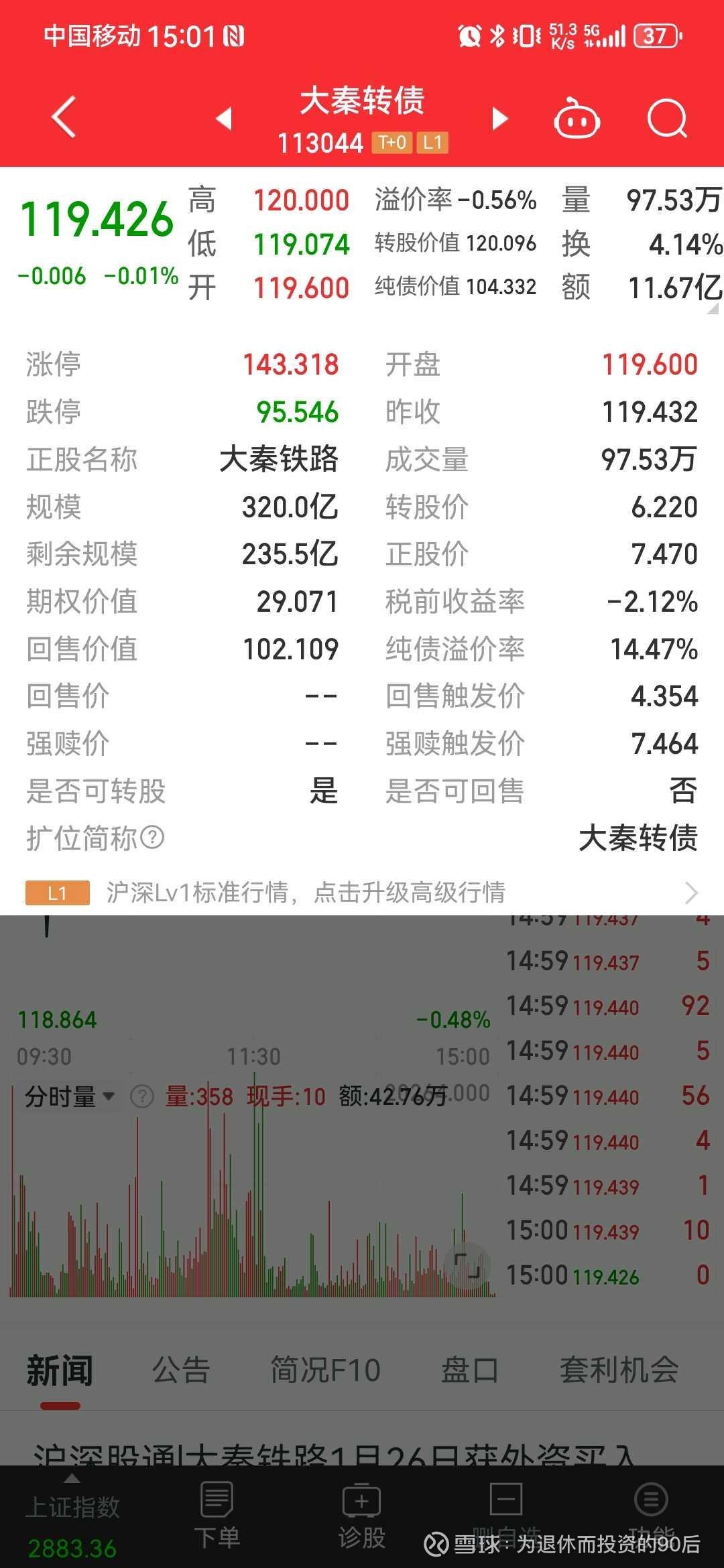 认识可转债（六）——以大秦铁路为例上周五（2024年1月26日）和今天，  大秦铁路收盘价都是7.47元/股，这是一个非常非常有意思的价格。有意思在哪里，...
