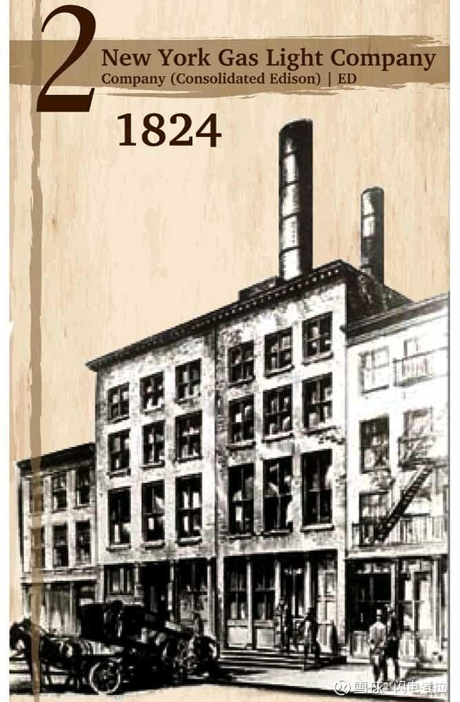 在纽交所NYSE上市交易的最古老5家公司。$纽约梅隆银行(BK)$ 1784年成立 