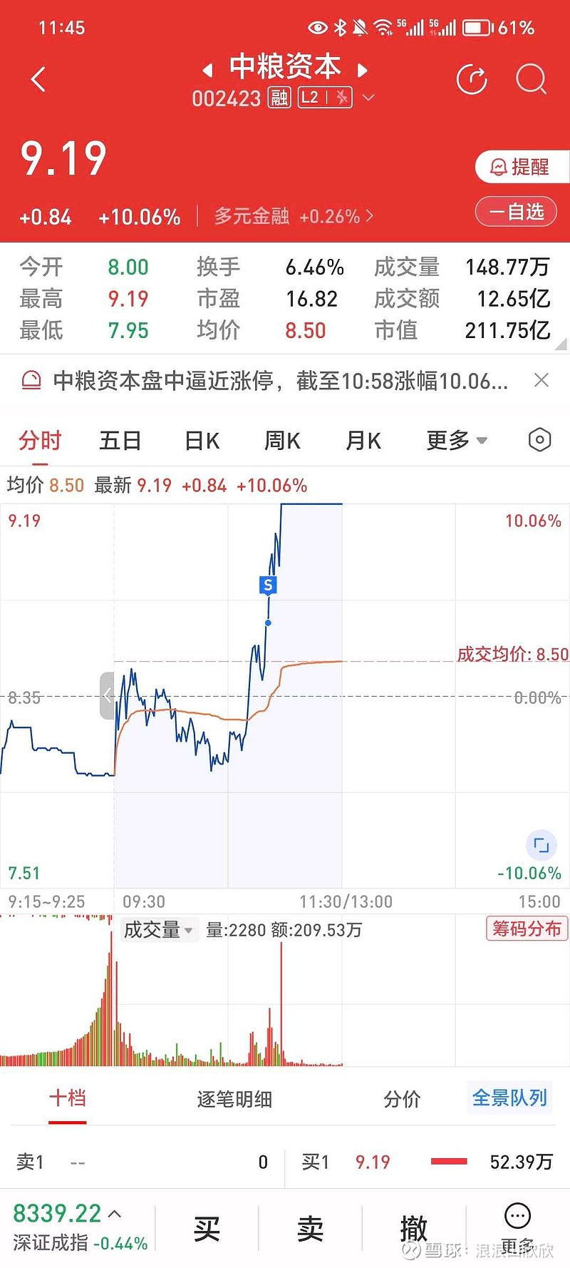 上午没系统时间盯盘，看了一眼就