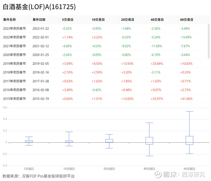行业趋势与市场需求分析