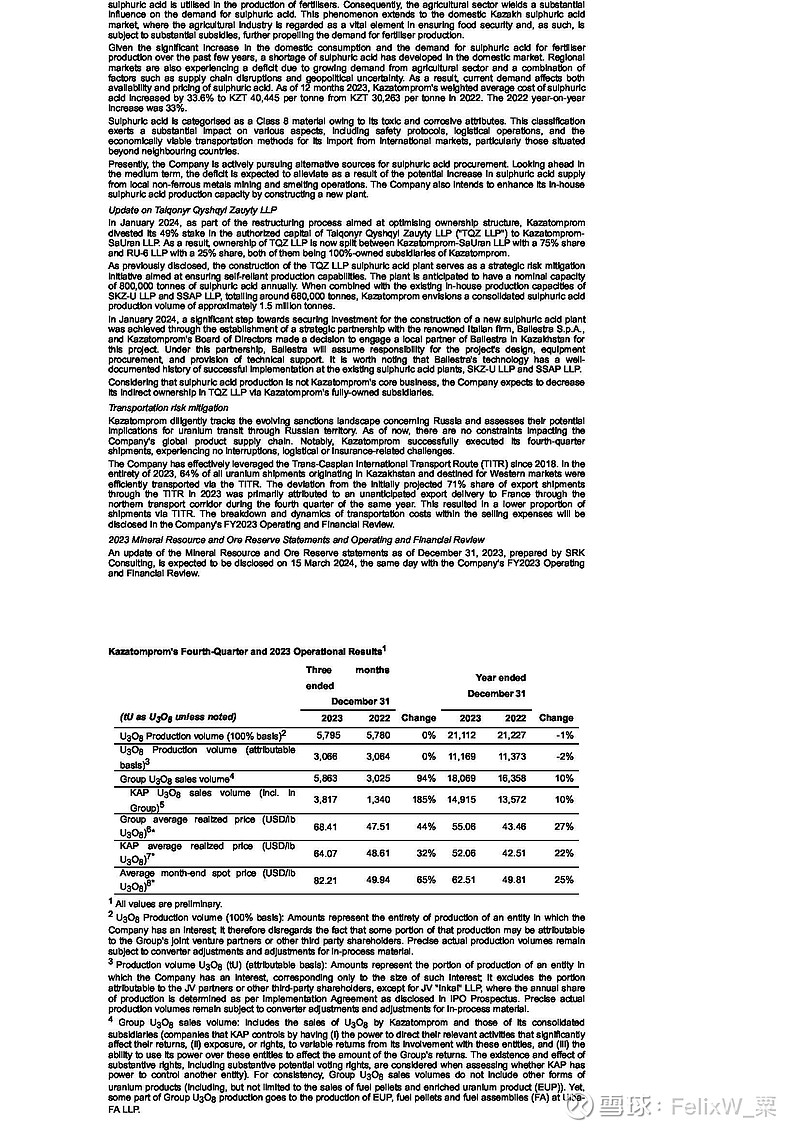 2024 02 01 2024 22 500 28 691 80 