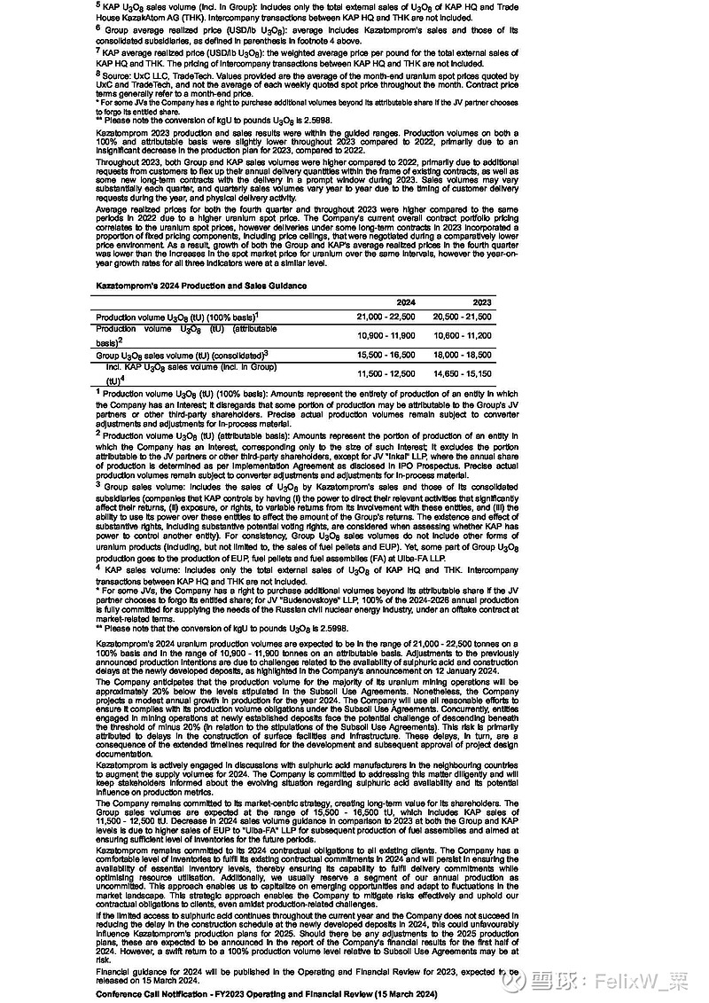 2024 02 01 2024 22 500 28 691 80 