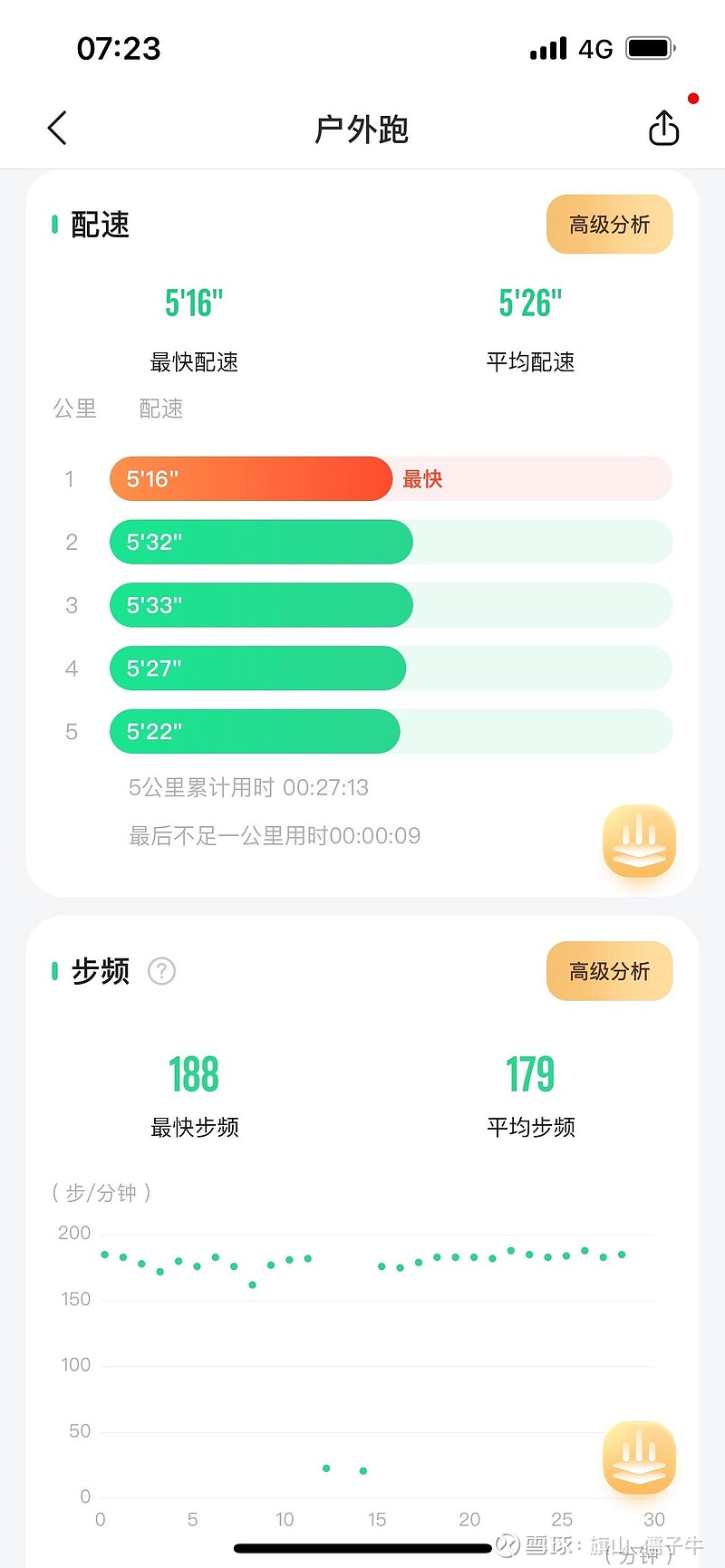 日本央行的启示：大胆的量化宽松加上持续性的市场买入，推动了一波长期牛市。这比国内市场间接性的去应对市场崩盘的急救策略有效...
