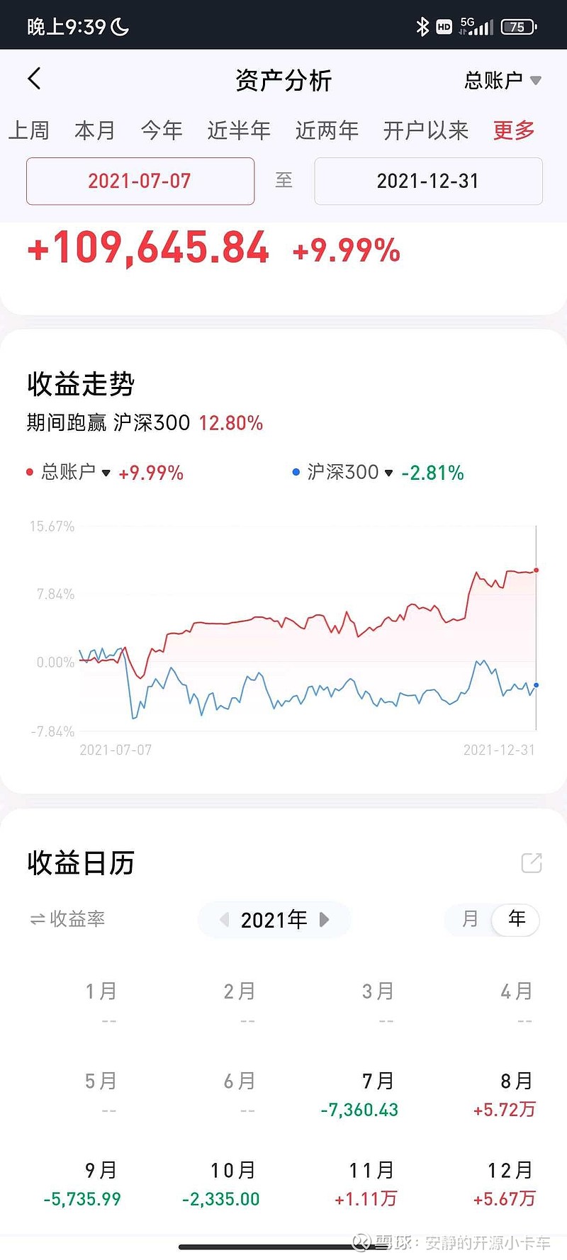 2021年1月15日股市预测(2021年1月15日涨停的股票)