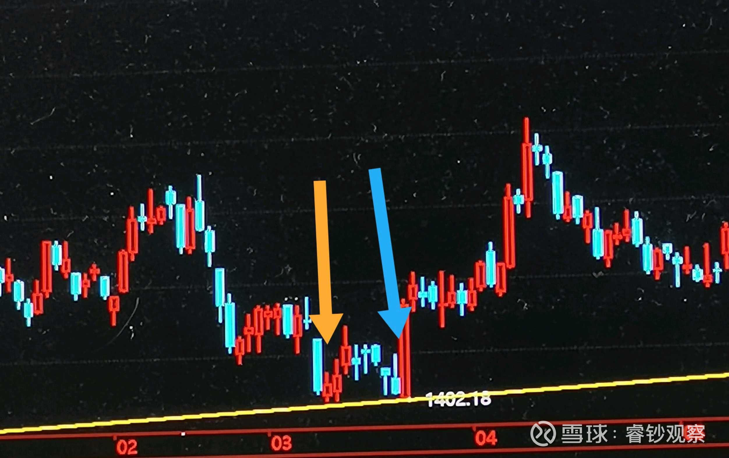 二战英国股市启示录金融市场就是一部谎言连续剧，一切所见，皆为虚妄。 如果说股市是经济的晴雨表，那么二战时期满目疮痍的英国还有经济可言吗？它...