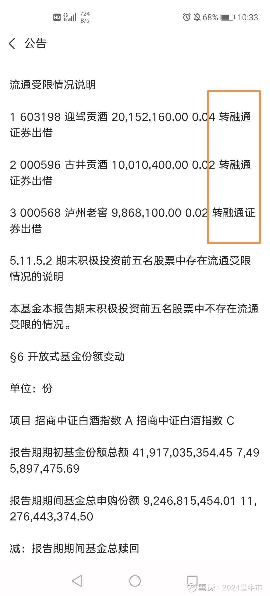A股症结根本不在于做空，而是缺乏足够惩罚！ A股做空门槛是相当高的，所以基本上注定了只有机构、证券公司才有资格参与融券、期指做空。缺乏散户参与的做空 本身就是一场不对...