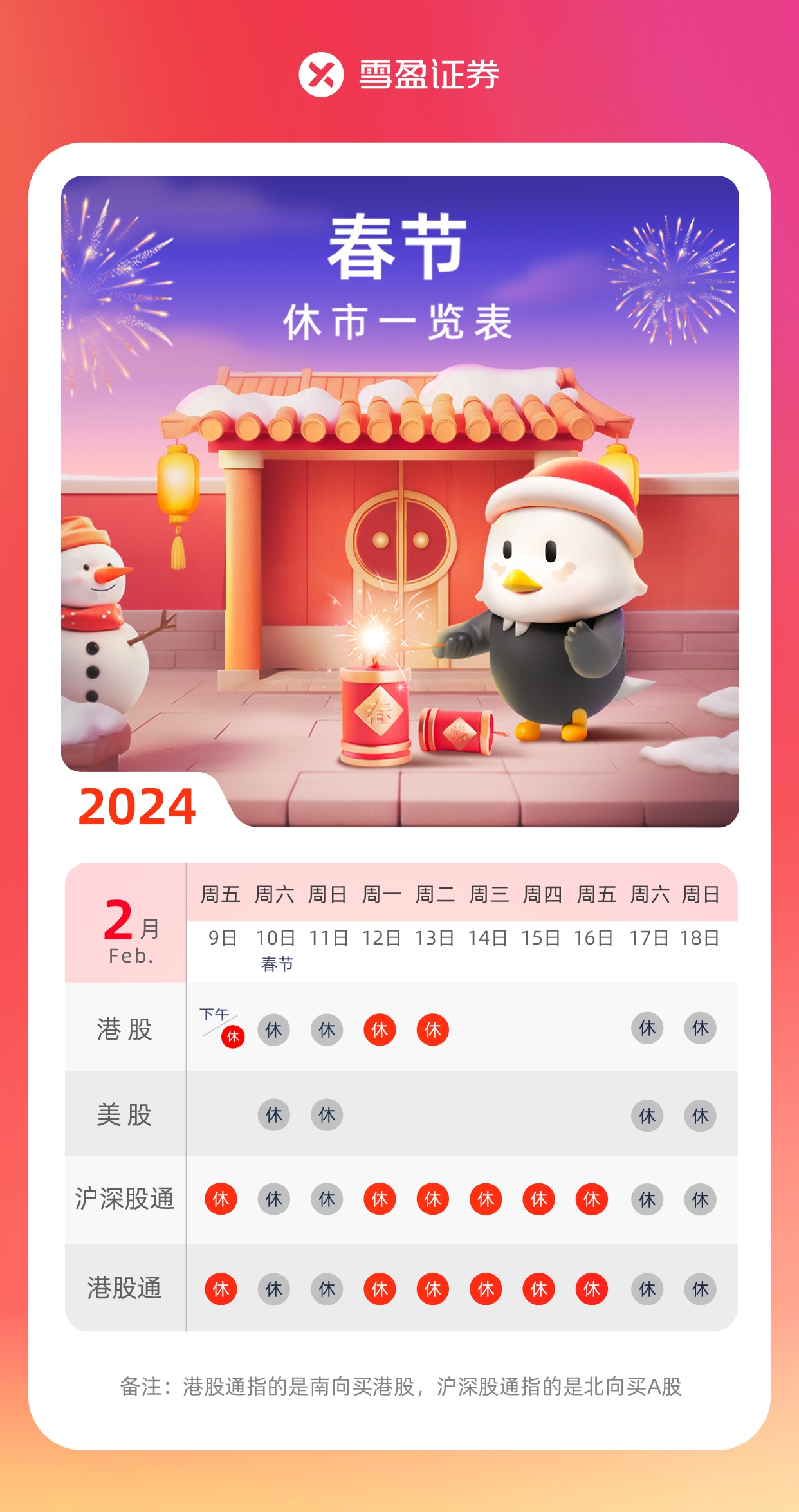 休市提醒| 中国春节休市安排2024年春节为2月9日，市场在2月9日（周五）——2月18日（周日）有休市 安排，具体情况如下：港股：2月9日（周五）下...