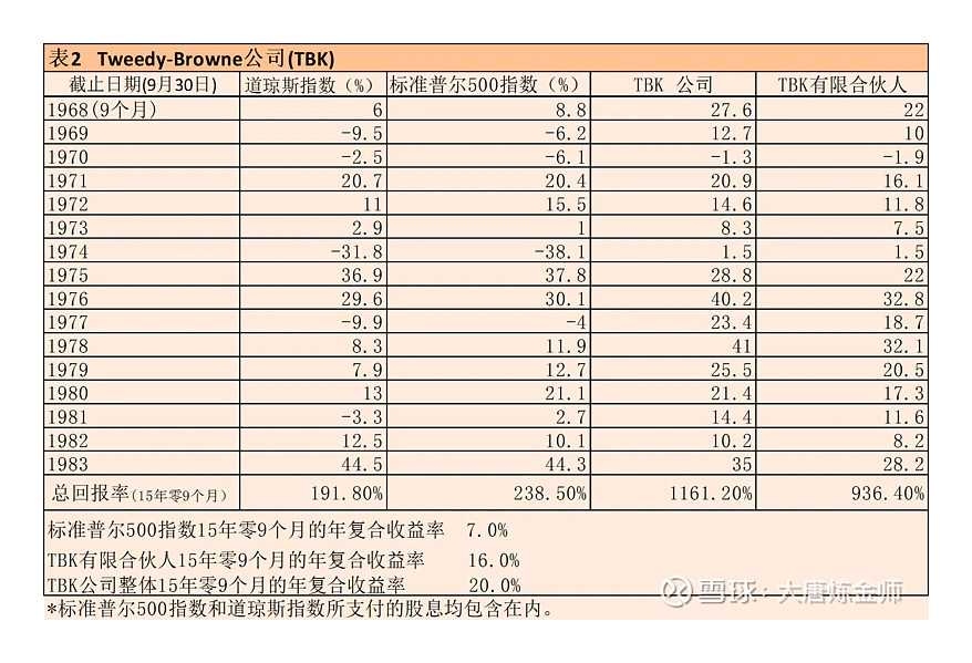 提问 / 上文配图 2
