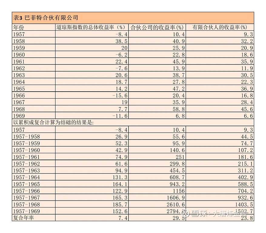提问 / 上文配图 3