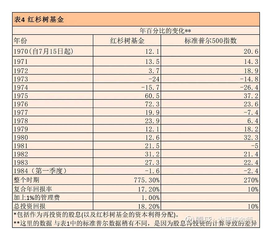 提问 / 上文配图 4