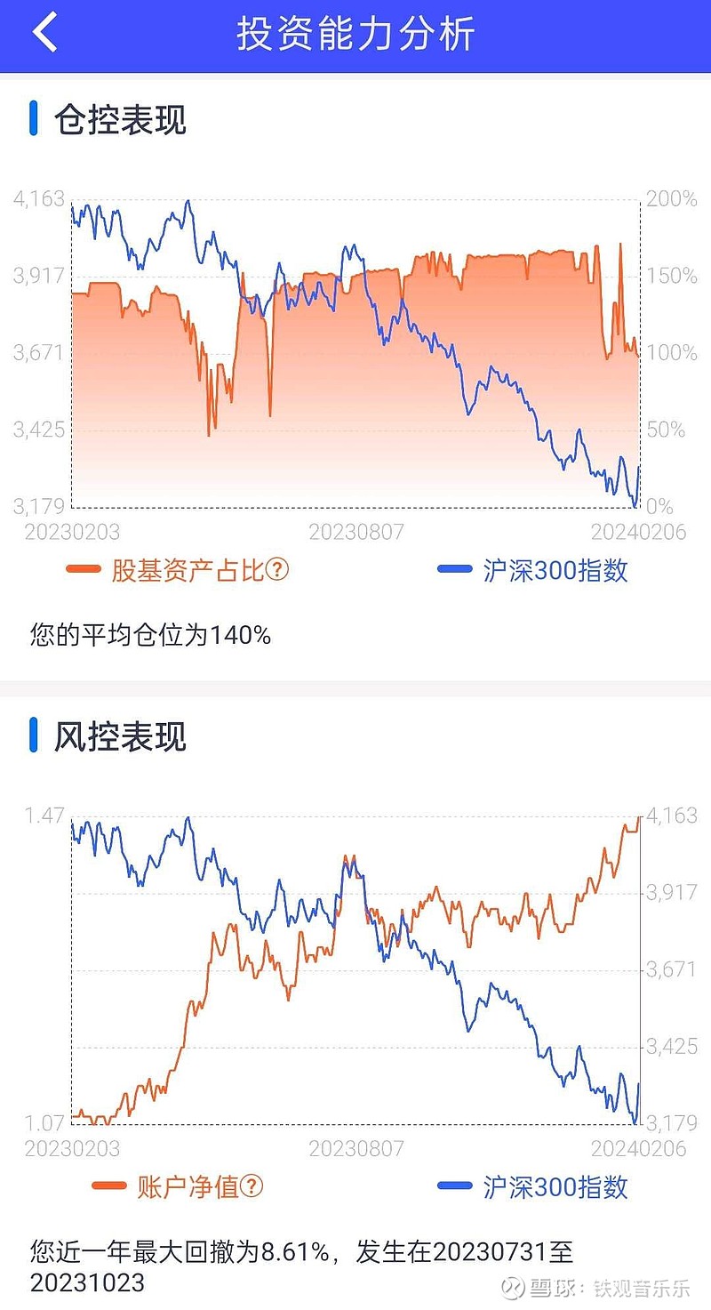 股市江苏银行（江苏银行这支股票的代价
）《江苏银行这支股票的价格》