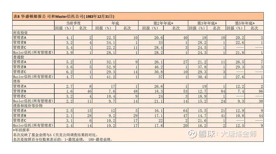 提问 / 上文配图 7