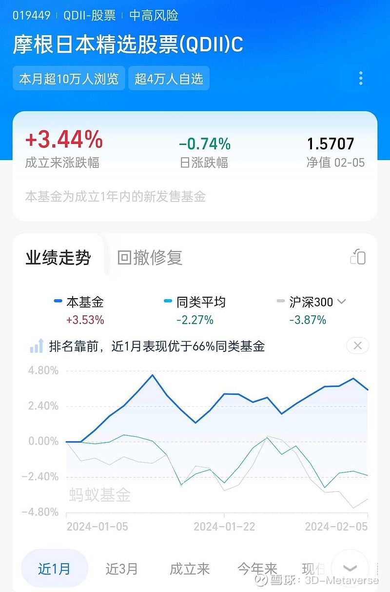 摩根日本精选股票(QDII)C(F019449)$ 拿到的年终奖，直接用支付宝，全部买它了。$印度基金LOF(SZ...