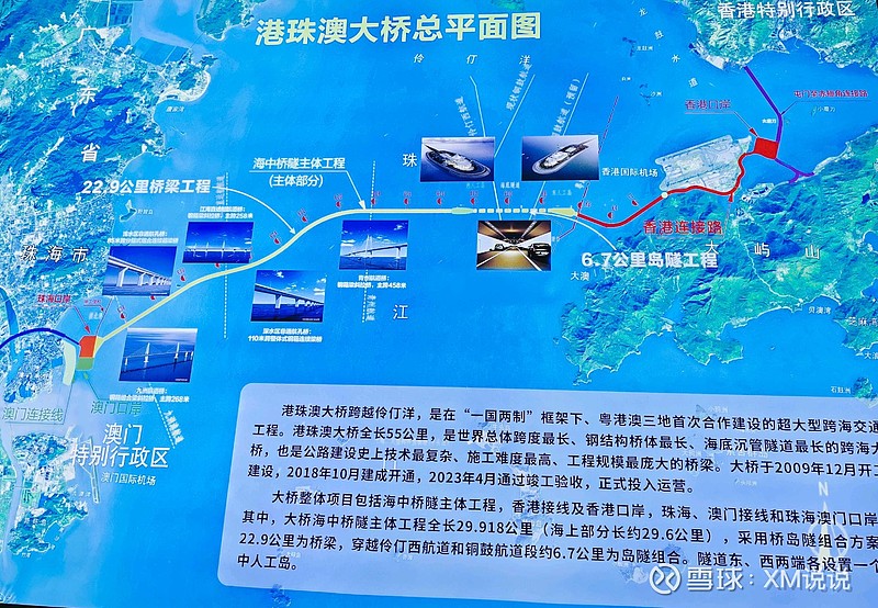 参观港珠澳大桥有感