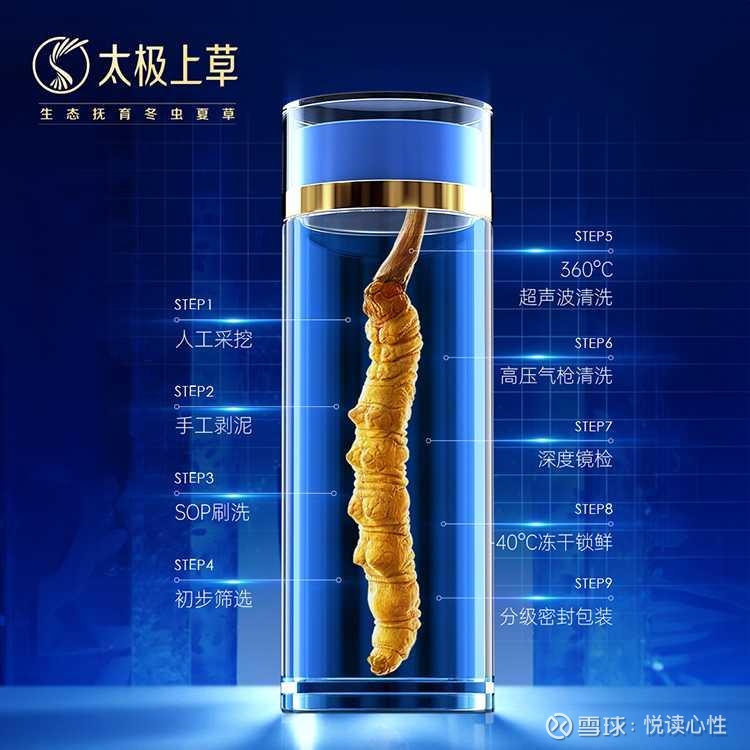 太极集团——首鉴虫草·看重金属含量❤️ $太极集团(SH600129