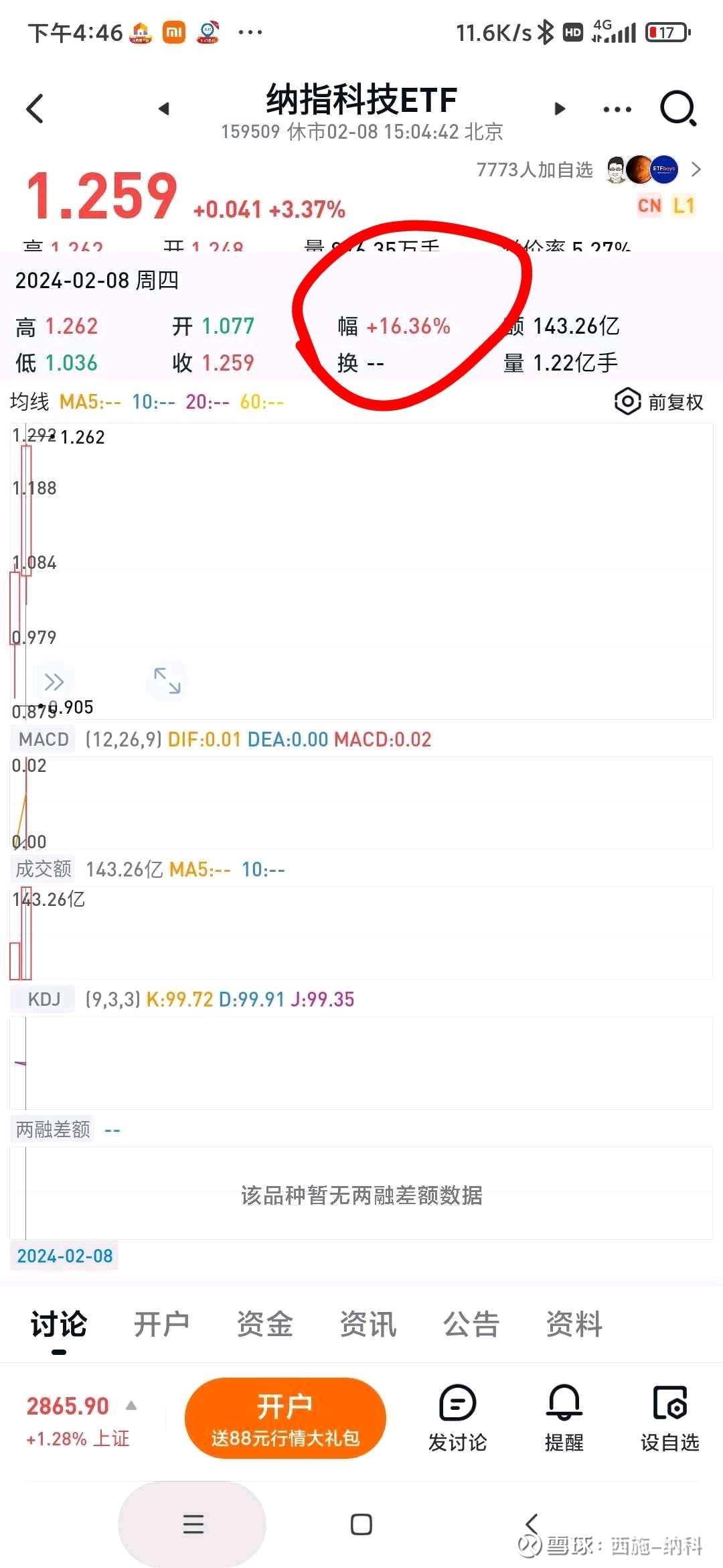 投资美股个股、ETF、QDLL一览总有一款适合你，你选那款？涨幅排序如下：一、 英伟达及NVDA每日2倍做多ETF 二、费城半导体ETF （so×...