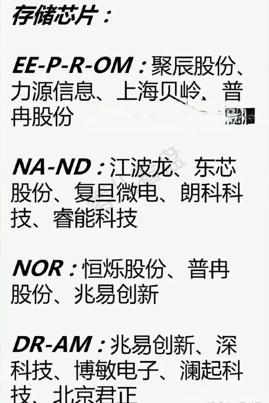 sora崛起之ai算力算法总动员光模块ai芯片存储芯片算力租赁液冷数据