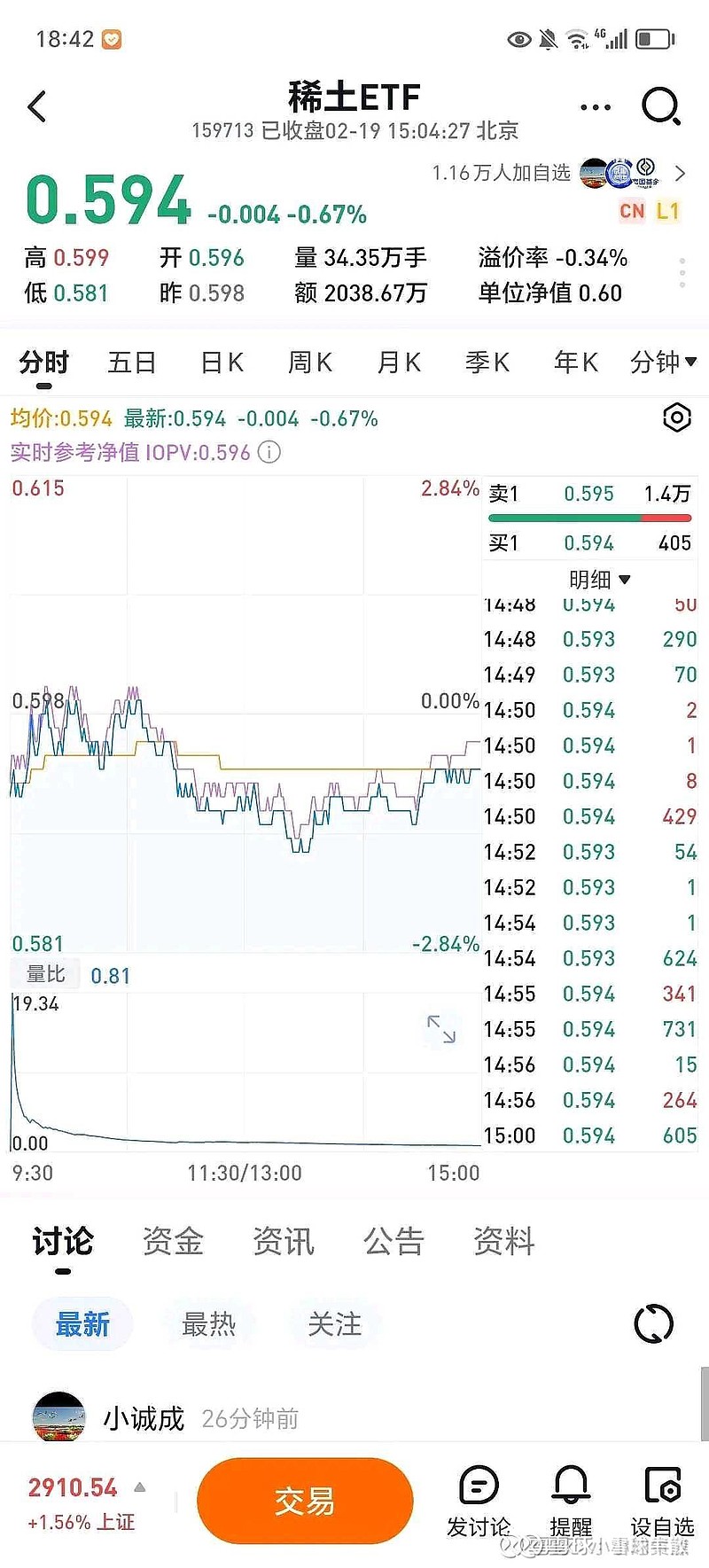 稀土现货交易所最新消息
