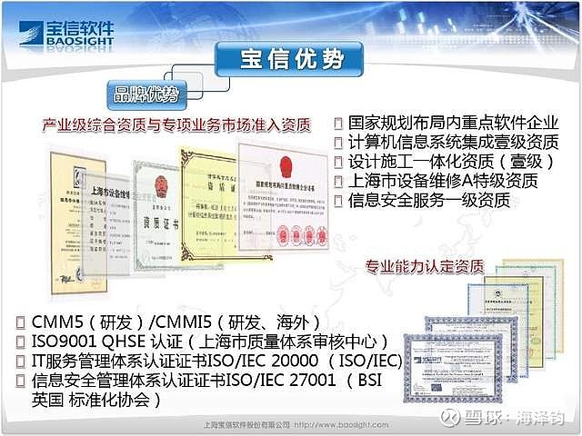 宝信软件:工业互联网与国产替代的领军企业 宝信软件 ,作为一家从传统制造业中崛起的软件巨头,近年来在工业互联网和国产替代领域取得了显著成就 ...