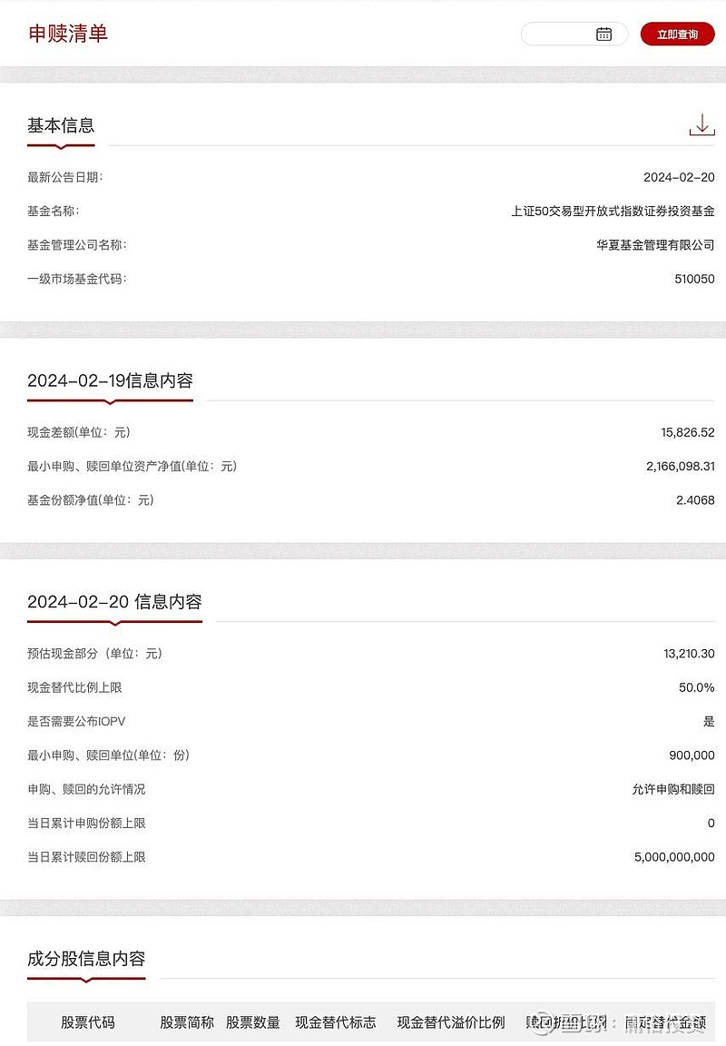 爱体育- 爱体育官方网站- 爱体育APP下载中海基金回应离职基金经理连发十问炮轰总经理：涉嫌名誉侵权
