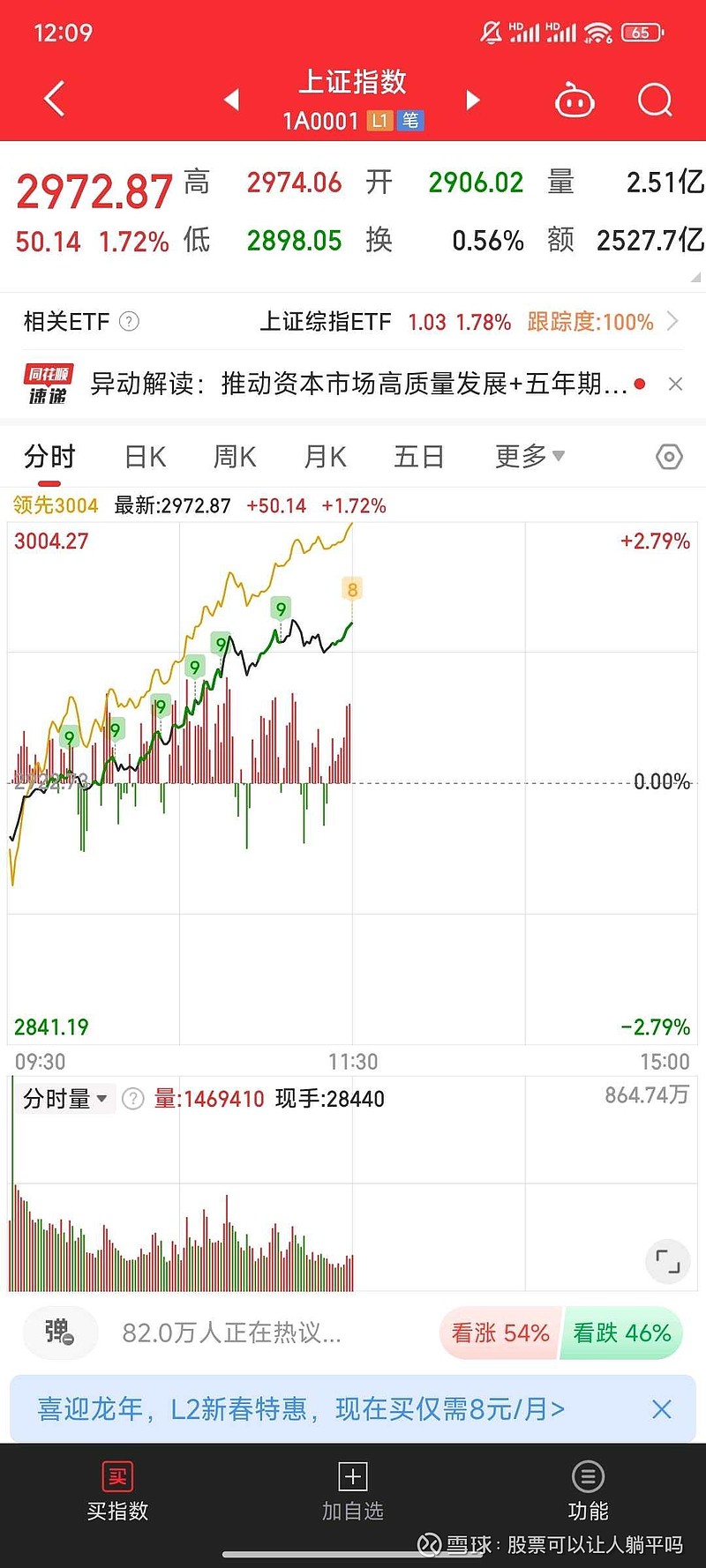 瑞雪兆丰年 ，果然如此，祝大家