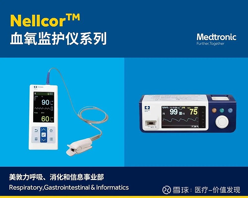 呼吸机业务被美敦力放弃竞争格局改变