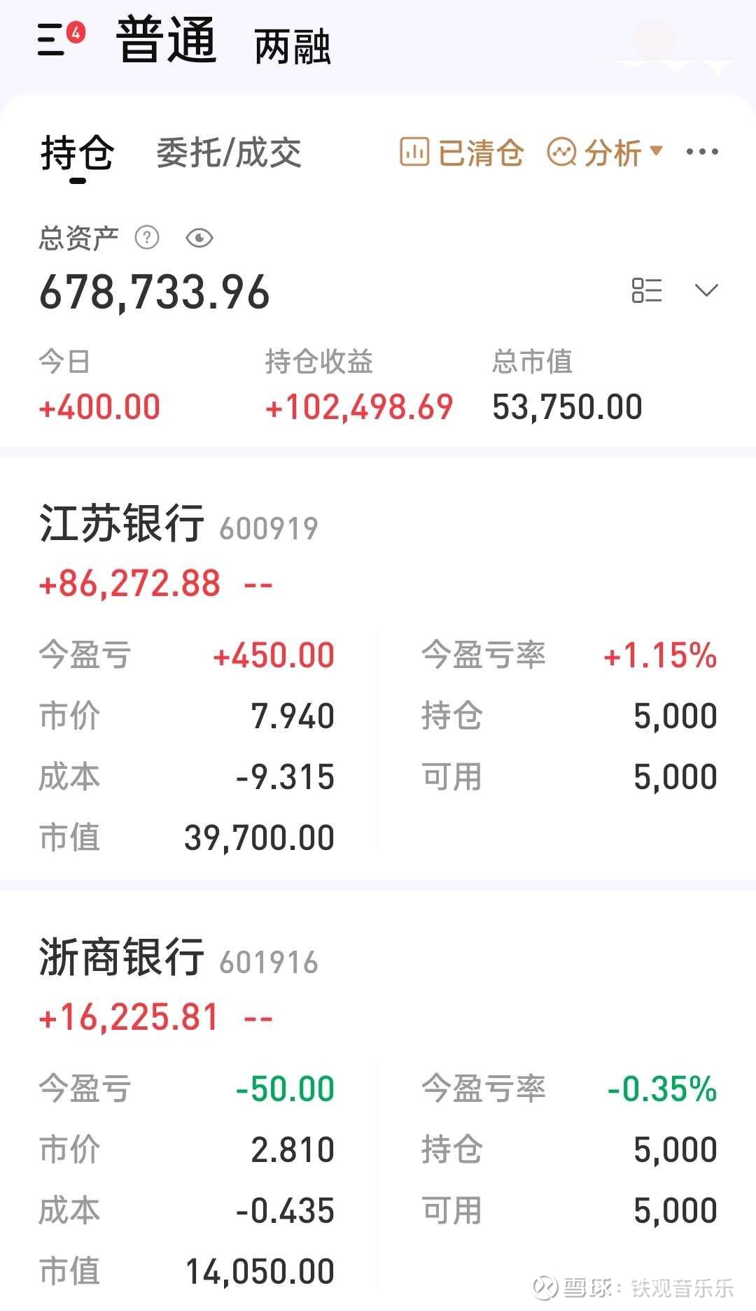 2024年度价值投资第一回合结束(2024-2-23) 一个小散户的投资小结。至2024年2月22日收盘，  华泰证券小资金帐户持仓股票基本卖出，留有江苏银行