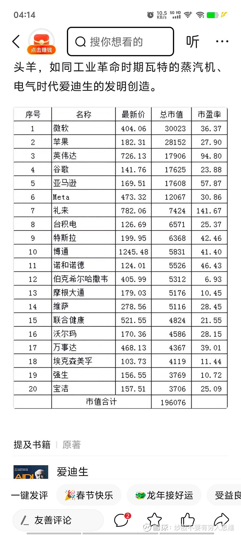 英伟达(NVDA)$ 英伟达股价到800了！牛🐮逼！有英文版的市值排名吗？