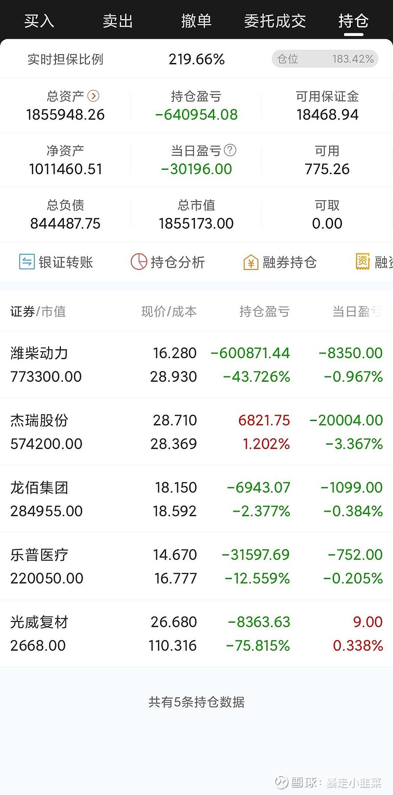 $杰瑞股份(sz002353)$$乐普医疗(sz300003)$$龙佰集团(sz002601)$