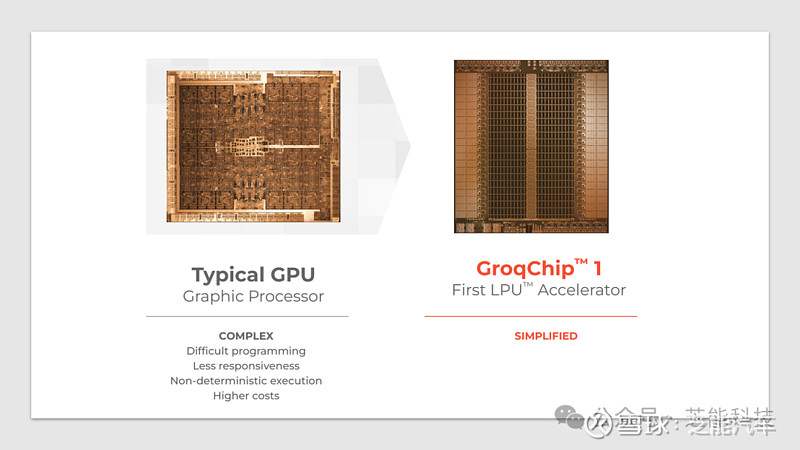 Groq AI推理加速器： 三年内超越英伟达？ 芝能智芯出品 Groq推出了大模型推理芯片，以每秒500tokens的速度引起轰动，超越了传统 ...