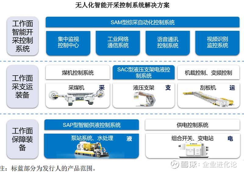 测试仪器设备行业新趋势：厂家如何应对