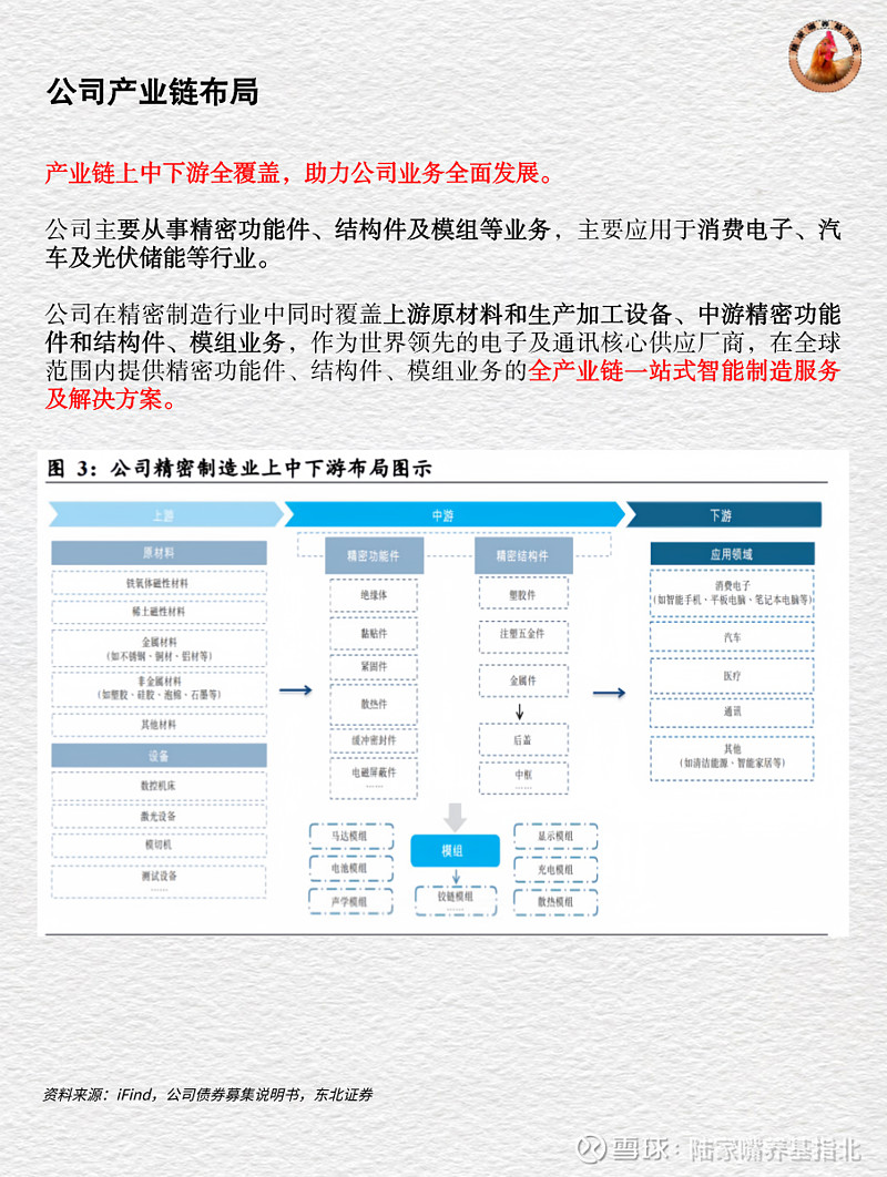 十分钟读懂上市公司 | 领益智造 谈到 领益智造 ，自然离不开其创始人曾芳勤，被称为江门首富、商界木兰的她，白手起家，让领益智造从无到有，成为 ...