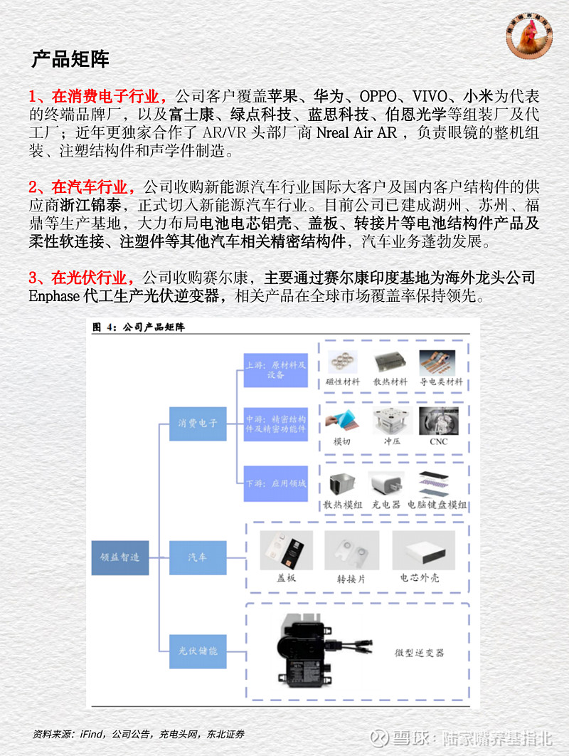 十分钟读懂上市公司 | 领益智造 谈到 领益智造 ，自然离不开其创始人曾芳勤，被称为江门首富、商界木兰的她，白手起家，让领益智造从无到有，成为 ...