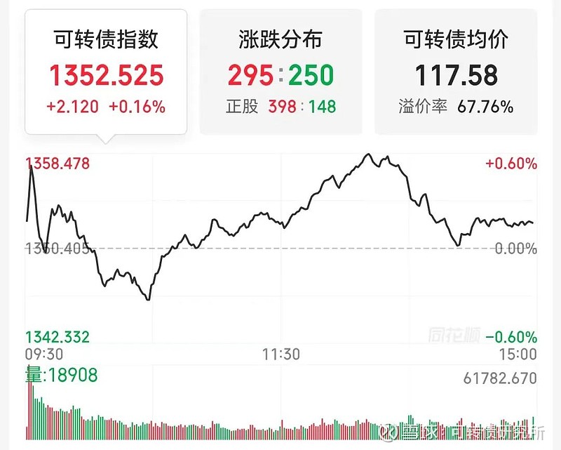 有人