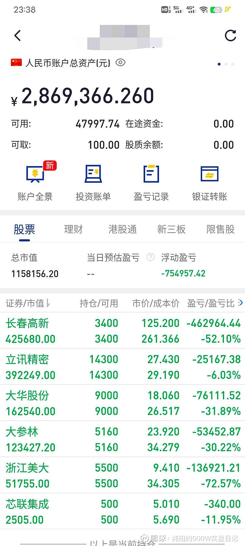 纯阳的500万实盘日记，202