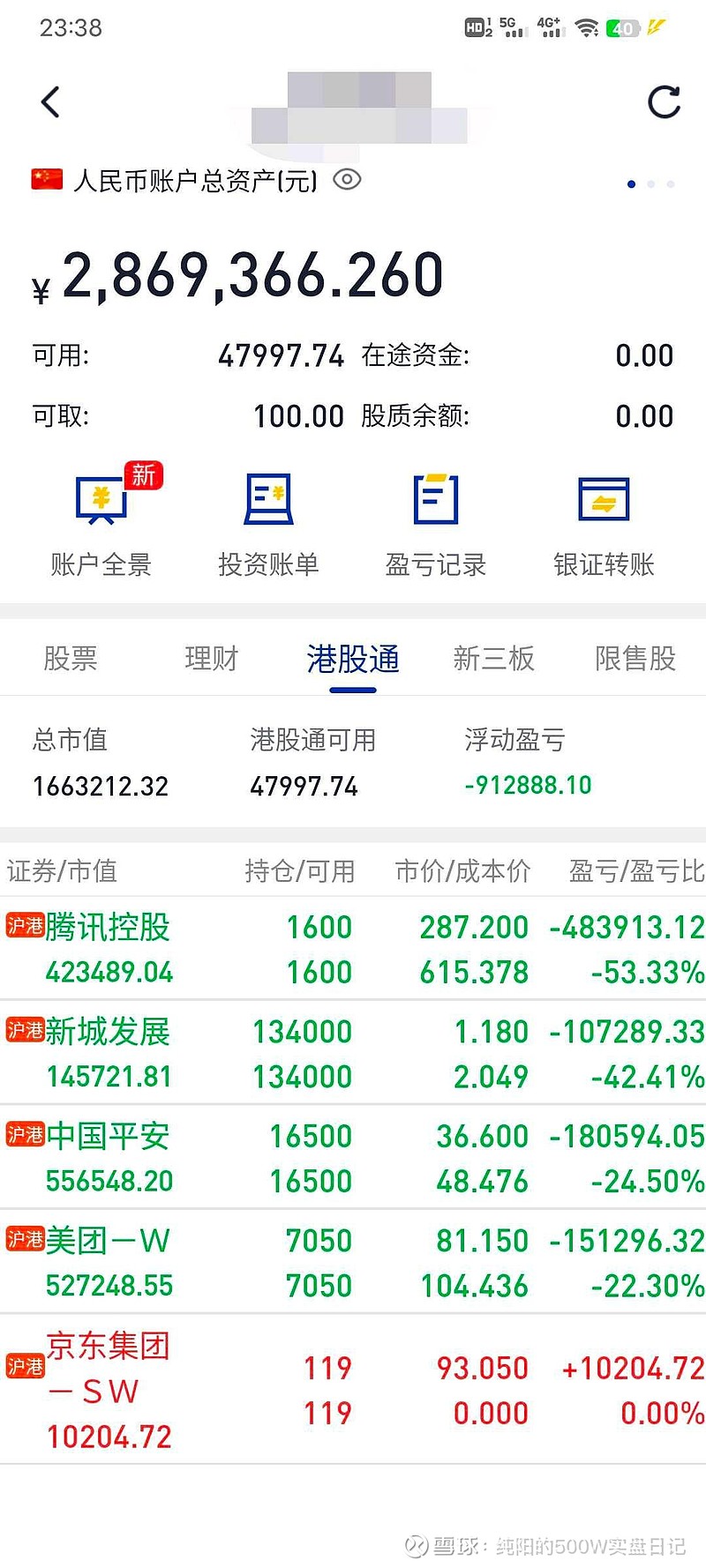 纯阳的500万实盘日记，202