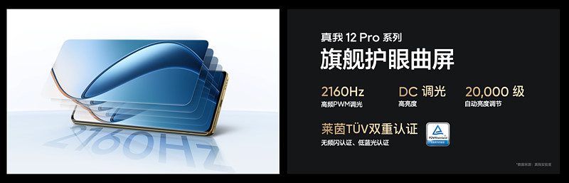 真我12 Pro+正式发布，超光影潜望+大师奢表设计仅1599元起-锋巢网